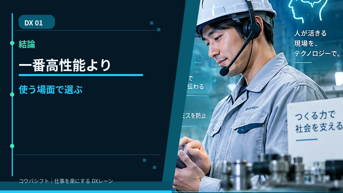 結論｜AIボイスレコーダーは「一番高性能」より使う場面で選ぶ