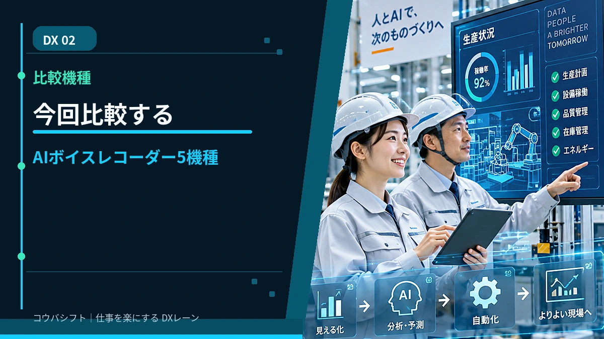 今回比較するAIボイスレコーダー5機種