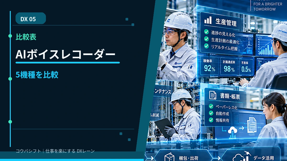 AIボイスレコーダー5機種を比較